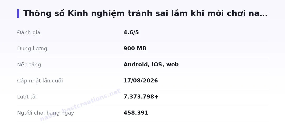 Bảng thông số na99